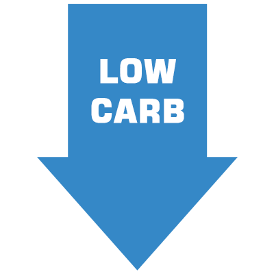 calories